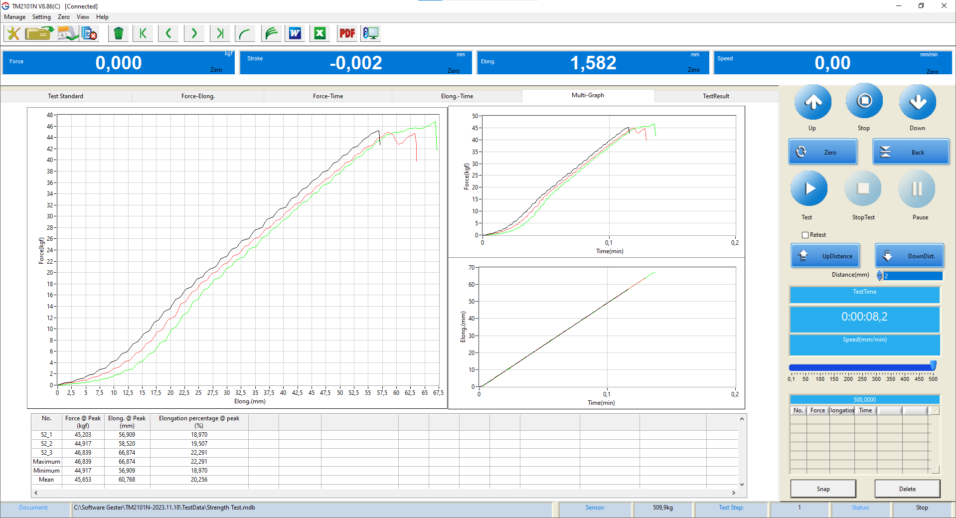 Our quality guarantee